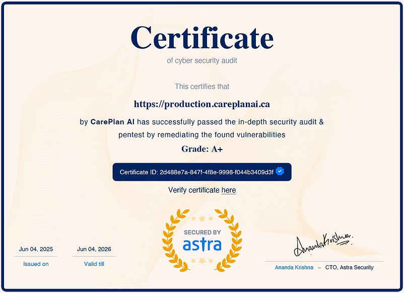 Cyber Security Audit Certificate graphic showing CarePlan AI production site with Astra Security A+ pentest grade